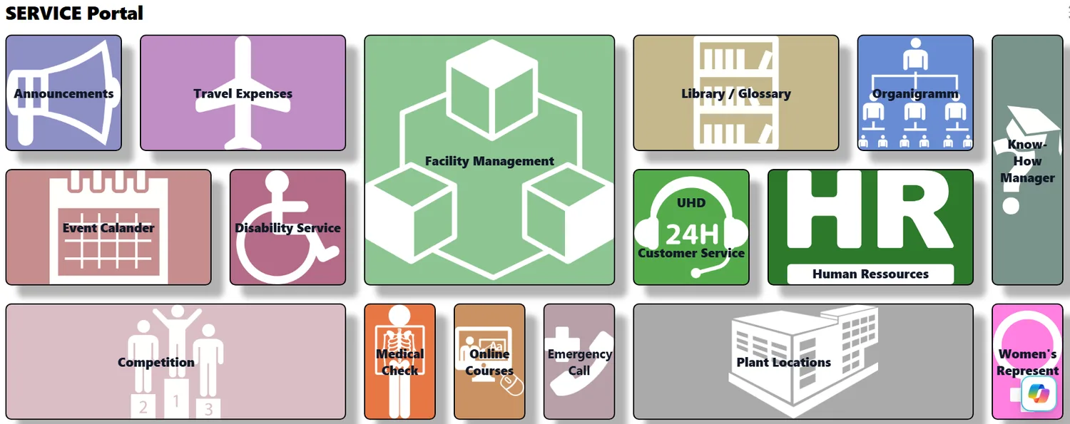Beispiel eines Service-Portals in SharePoint mit farbigen Kacheln für Ankündigungen, Reisekosten, Facility Management, Personal und Weiteres, gestaltet mit AURUM Navigation