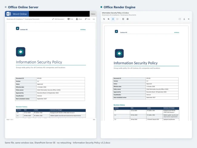 Vergleich: dieselbe Word-Datei aus SharePoint Server SE in Office Online Server (links) und in Office Render Engine (rechts), Demo-Dokument der fiktiven Contoso AG