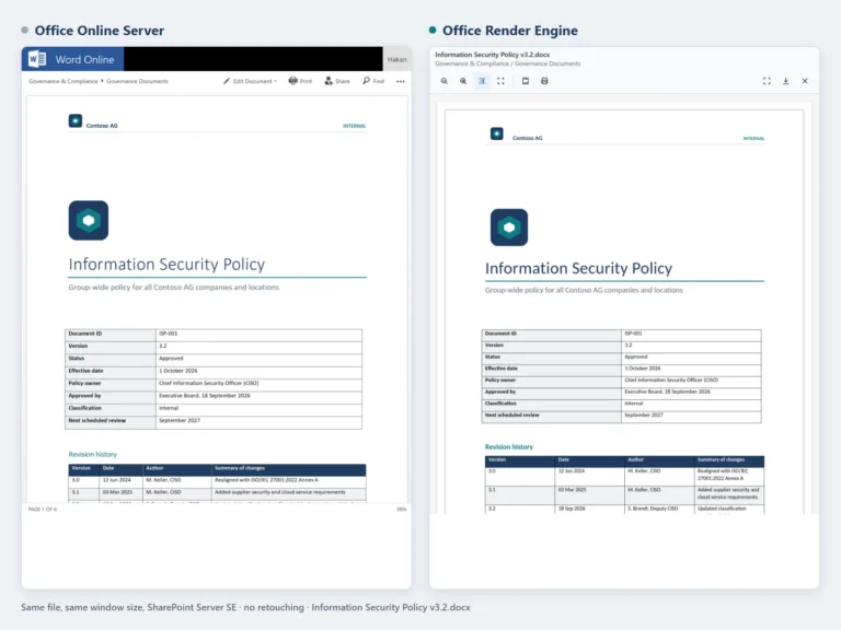 Vergleich: dieselbe Word-Datei aus SharePoint Server SE in Office Online Server (links) und in Office Render Engine (rechts), Demo-Dokument der fiktiven Contoso AG
